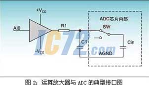 ic72新闻中心