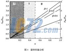 ic72新闻中心