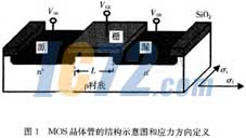 ic72新闻中心