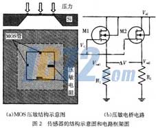 ic72新闻中心