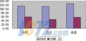 ic72新闻中心