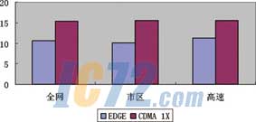 ic72新闻中心