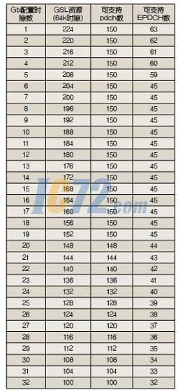 ic72新闻中心
