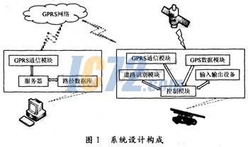 ic72新闻中心