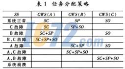ic72新闻中心