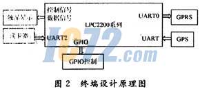 ic72新闻中心