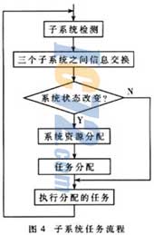 ic72新闻中心