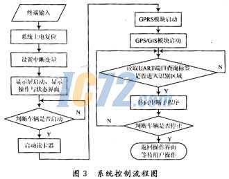 ic72新闻中心
