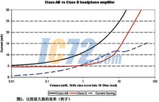 ic72新闻中心