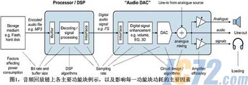 ic72新闻中心