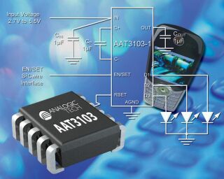 ic72新闻中心