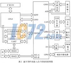ic72新闻中心