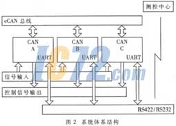 ic72新闻中心