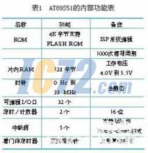 ic72新闻中心