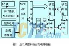 ic72新闻中心