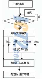 ic72新闻中心