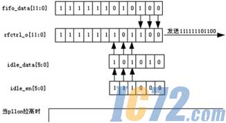 ic72新闻中心