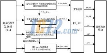 ic72新闻中心