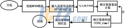ic72新闻中心