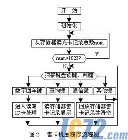 ic72新闻中心