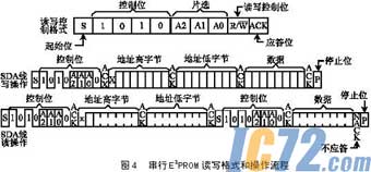 ic72新闻中心