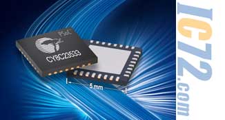 ic72新闻中心