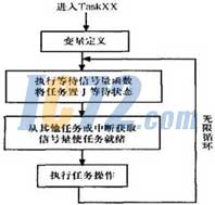ic72新闻中心