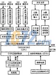 ic72新闻中心
