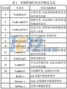 ic72新闻中心