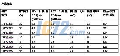 ic72新闻中心