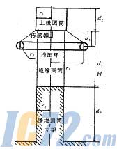 ic72新闻中心