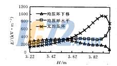 ic72新闻中心