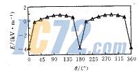 ic72新闻中心