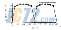 ic72新闻中心