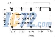 ic72新闻中心