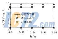 ic72新闻中心