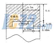ic72新闻中心