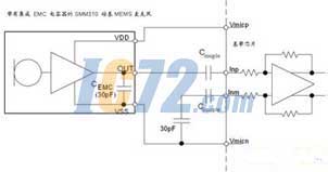 ic72新闻中心