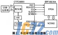 IC72新闻中心