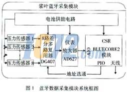 ic72新闻中心