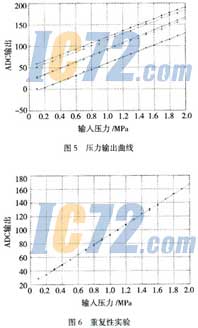 ic72新闻中心