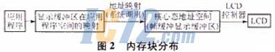 ic2新闻中心