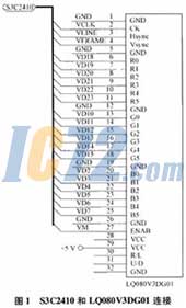 ic2新闻中心