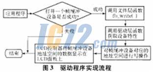 ic2新闻中心