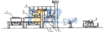 ic72新闻中心