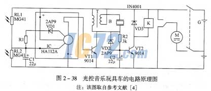 ic72新闻中心
