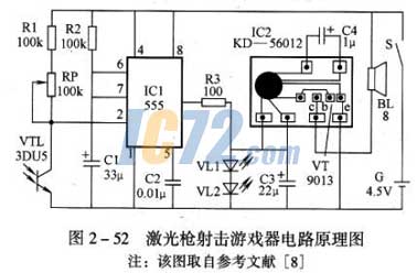 ic72新闻中心