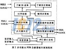 ic72新闻中心
