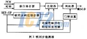 ic72新闻中心
