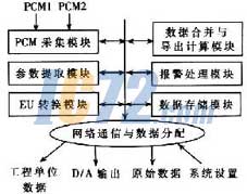 ic72新闻中心